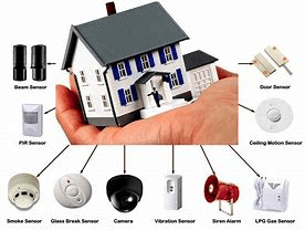 what is the best video security system home