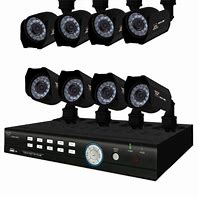 costco security cameras night owl