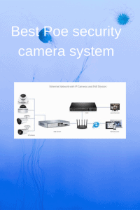 Best Poe security camera system