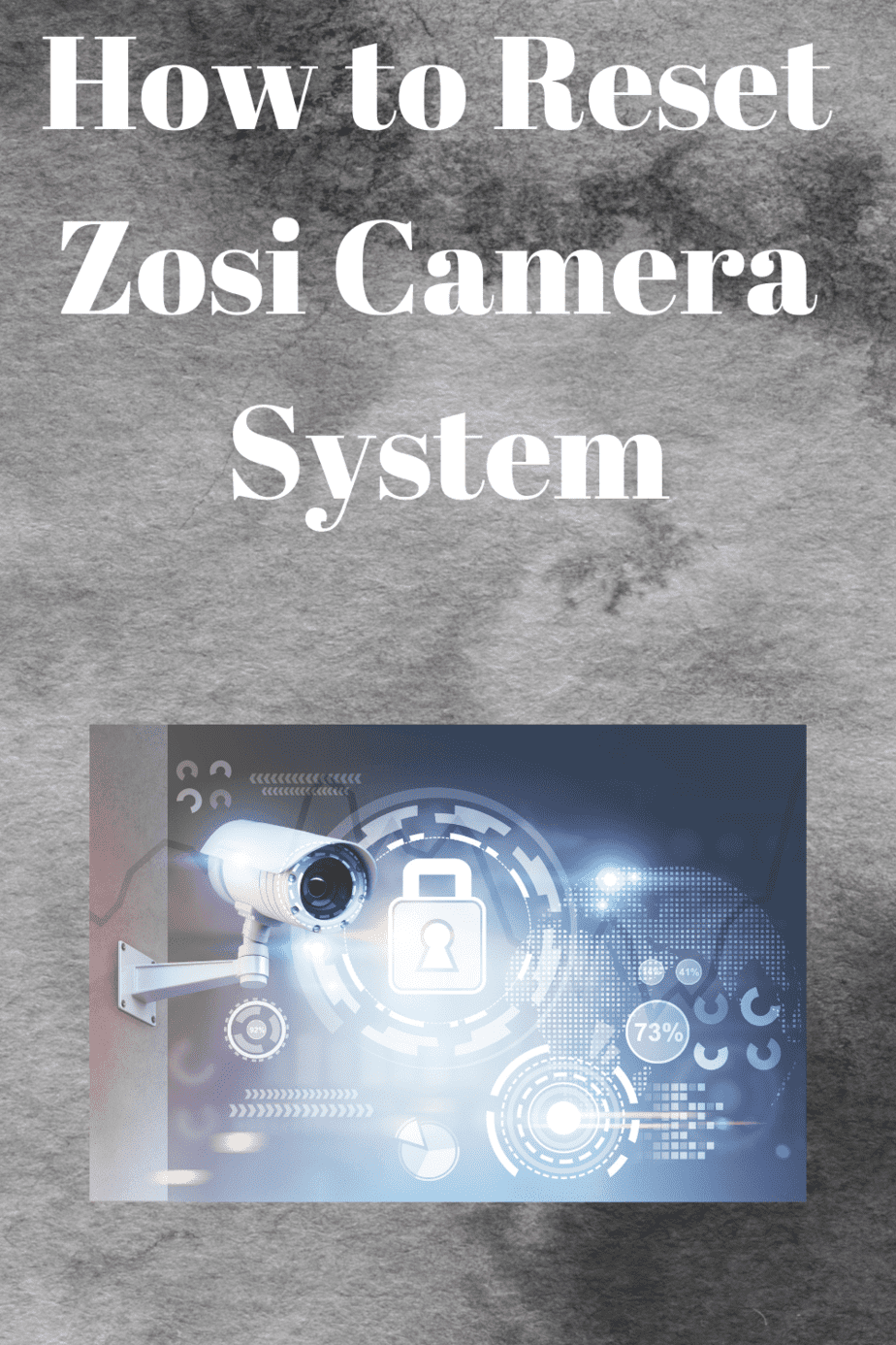 How to Reset Zosi Camera System Securities Cameras